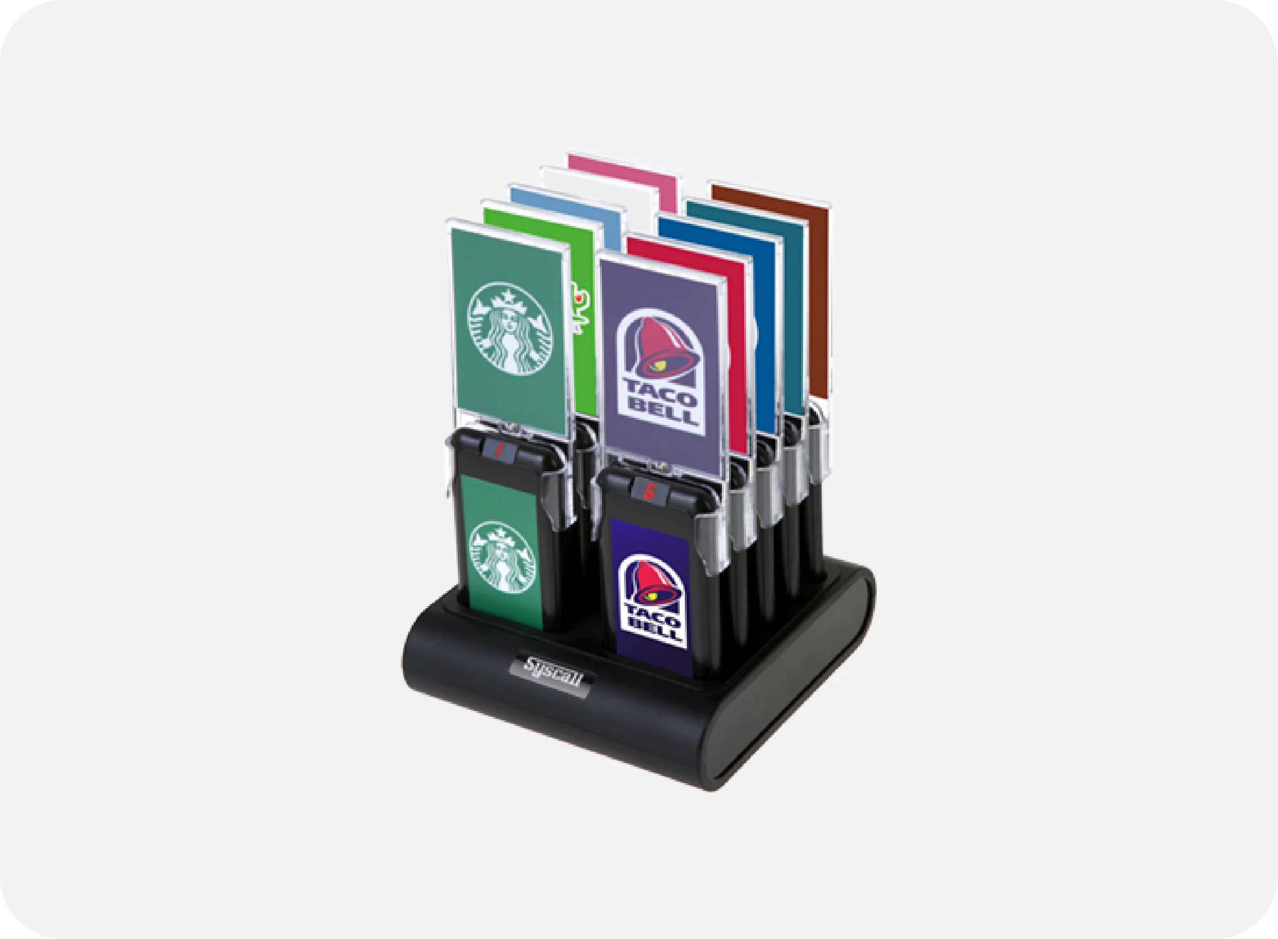 Syscall GP 200R Slim Type PagerSyscall GP 200R Slim Type Pager in Riyadh, Dammam, and Saudi